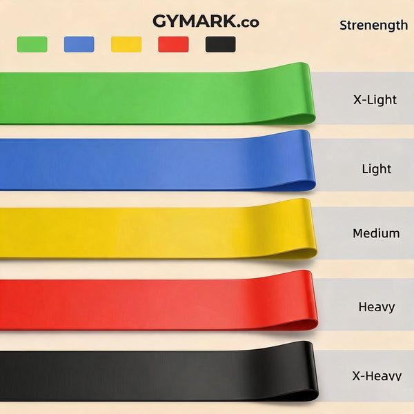 Set Theraband Juego De Bandas Elasticas